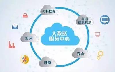 《“十三五”國家信息化規劃》之電子政務篇 大數據服務賦能治理現代化